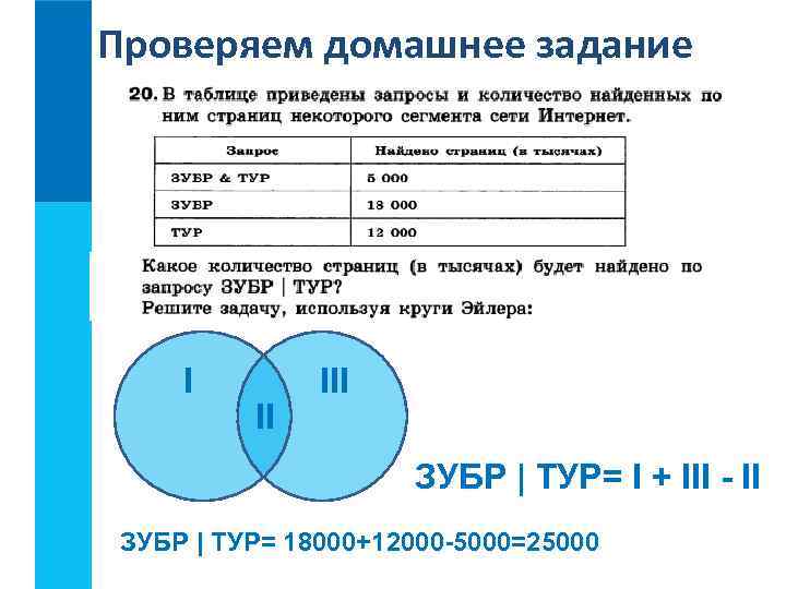 Проверяем домашнее задание I II III ЗУБР | ТУР= I + III - II