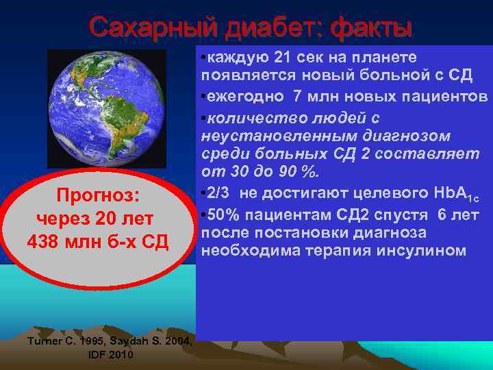 Сахарный диабет: факты • каждую 21 сек на планете появляется новый больной с СД