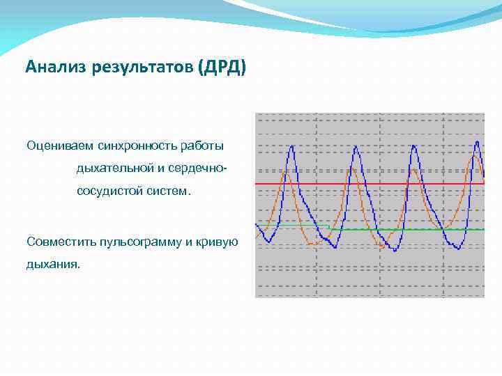 Анализ результатов (ДРД) Оцениваем синхронность работы дыхательной и сердечнососудистой систем. Совместить пульсограмму и кривую