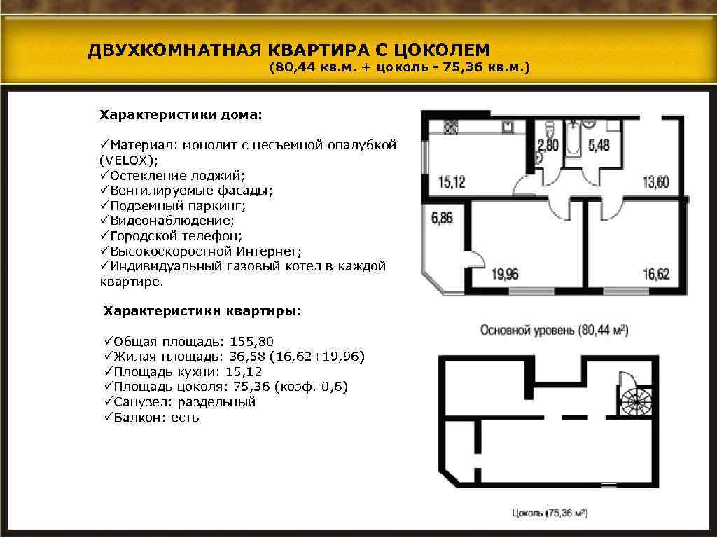 Что такое карта характеристики жилья