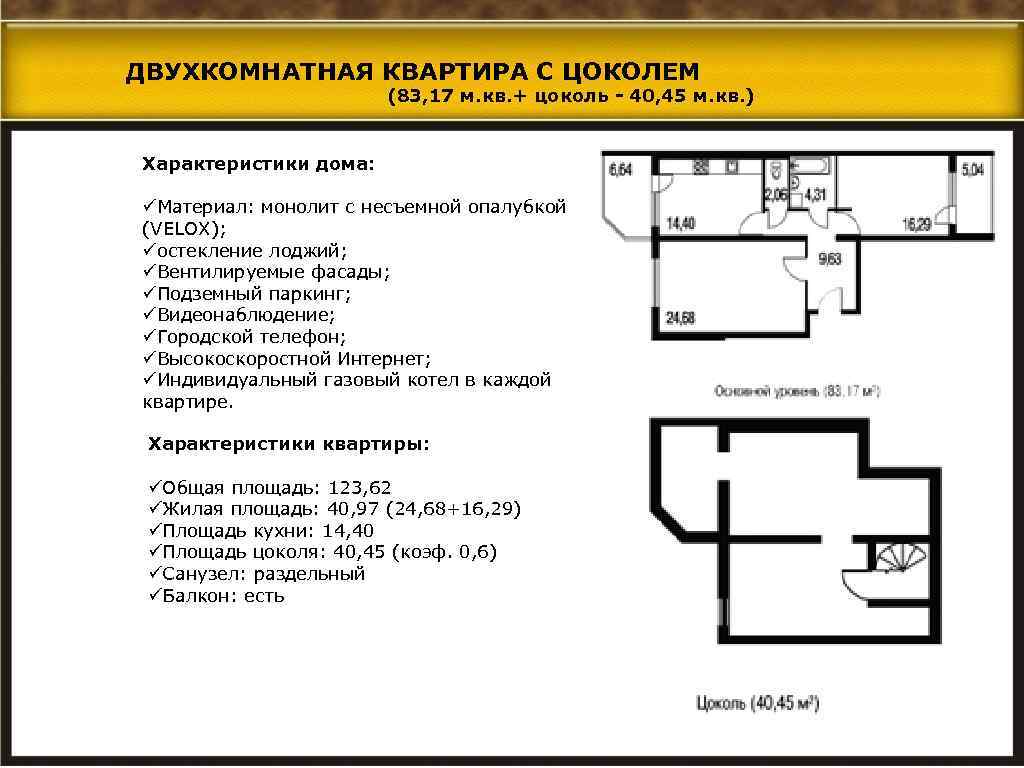 Петербургское Садовое Кольцо Купить Квартиру