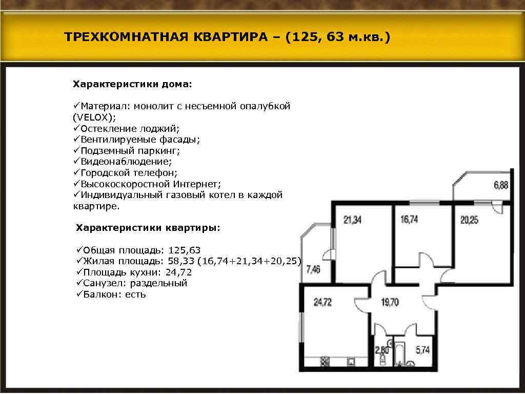 Карта характеристики жилья квартиры в многоквартирном доме образец