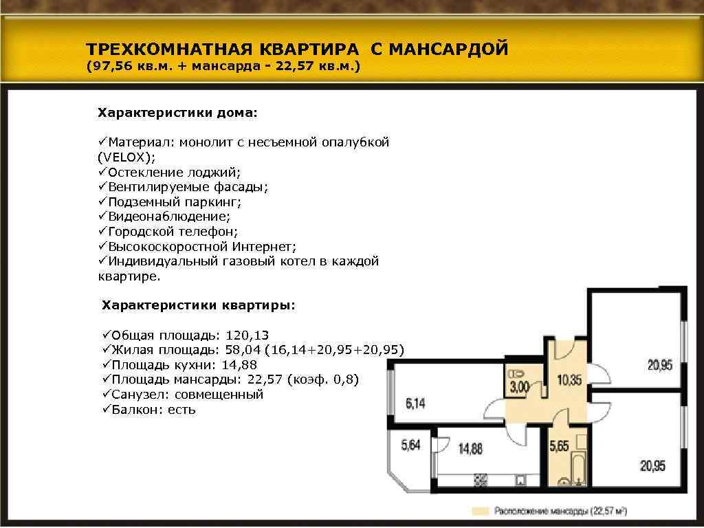 Карта характеристики жилья