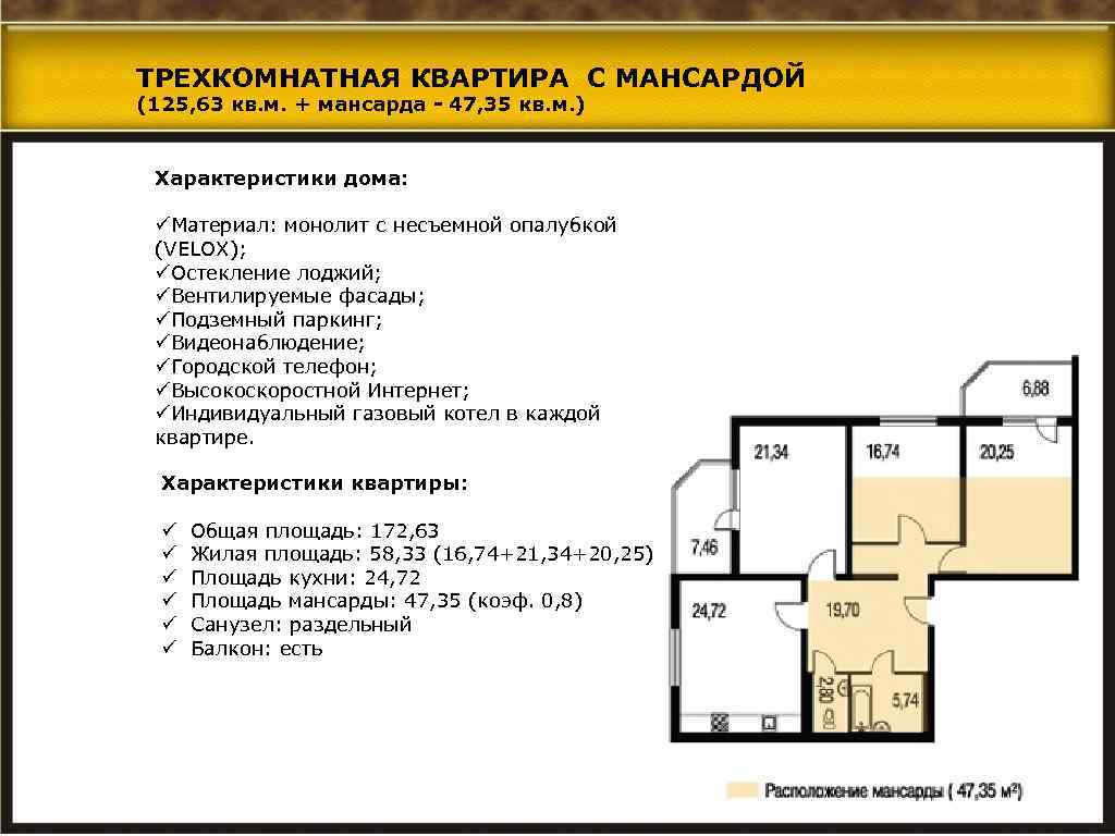 Общая характеристика жилого помещения. Характеристики квартиры. Технические характеристики жилого помещения. Характеристика жилья. Параметры квартиры.