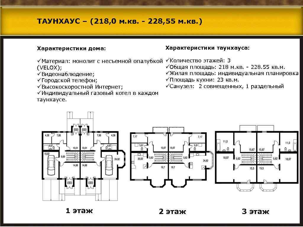 ТАУНХАУС – (218, 0 м. кв. - 228, 55 м. кв. ) Характеристики дома: