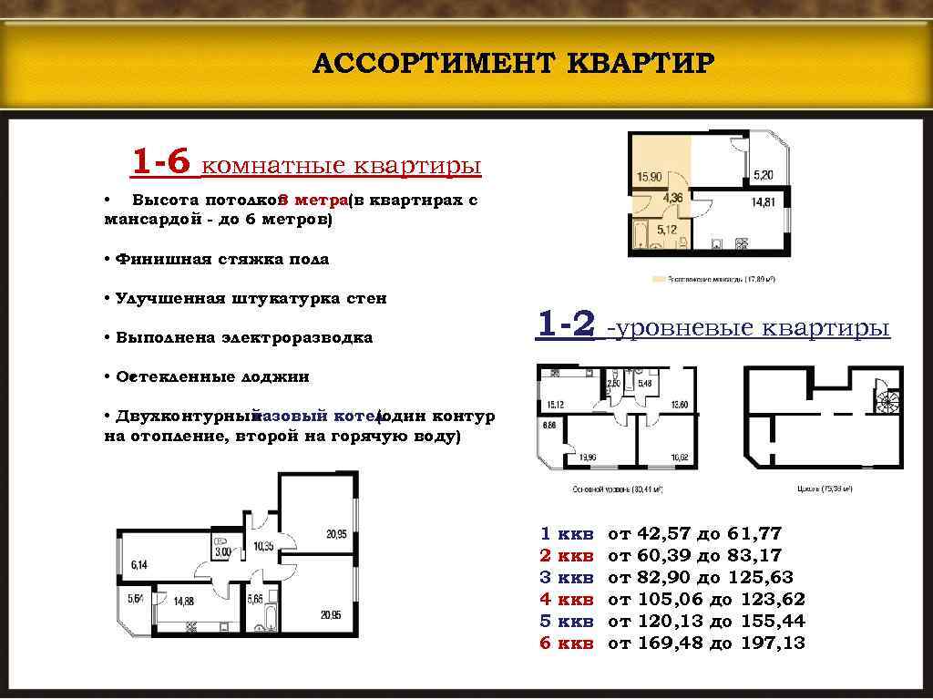 АССОРТИМЕНТ КВАРТИР 1 -6 комнатные квартиры • Высота потолков метра(в квартирах с 3 мансардой