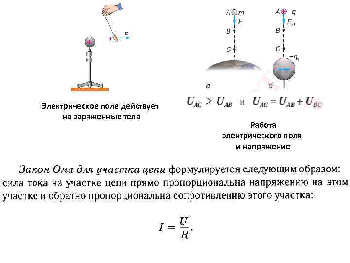 Заряженные тела. Задания в каких точках электрическое поле самое сильное. В какой точке электрическое поле заряженного тела самое сильное. Точки электрического поля заряженного тела самая сильная. На что действует электрическое поле.