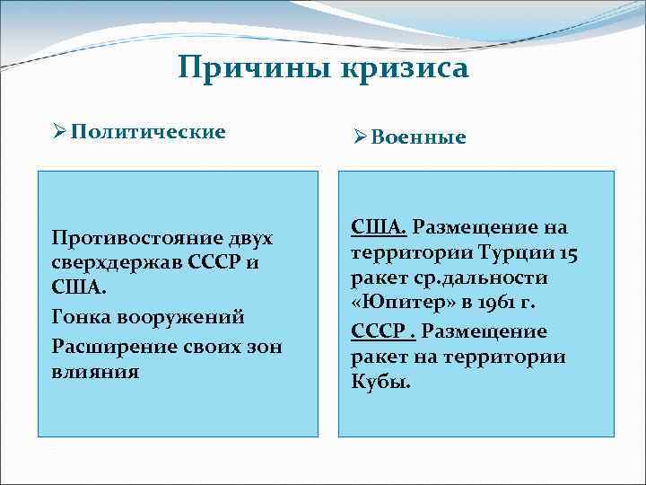 Причины кризиса Ø Политические Ø Военные Противостояние двух сверхдержав СССР и США. Гонка вооружений