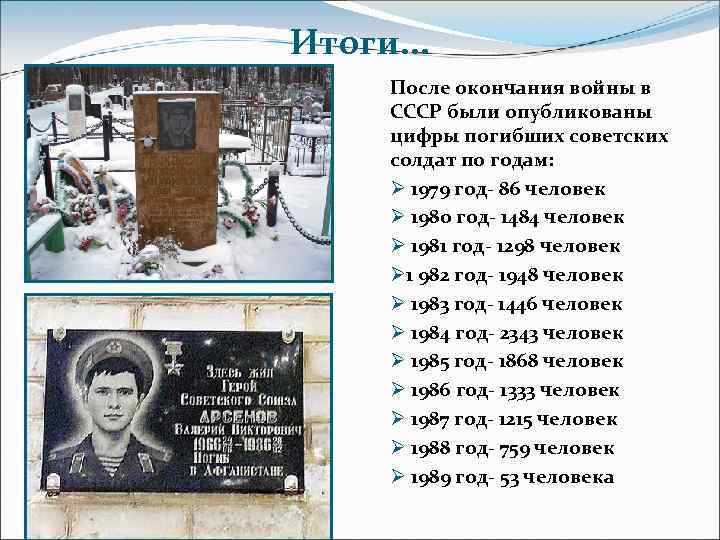 Итоги. . . Потери После окончания войны в СССР были опубликованы цифры погибших советских
