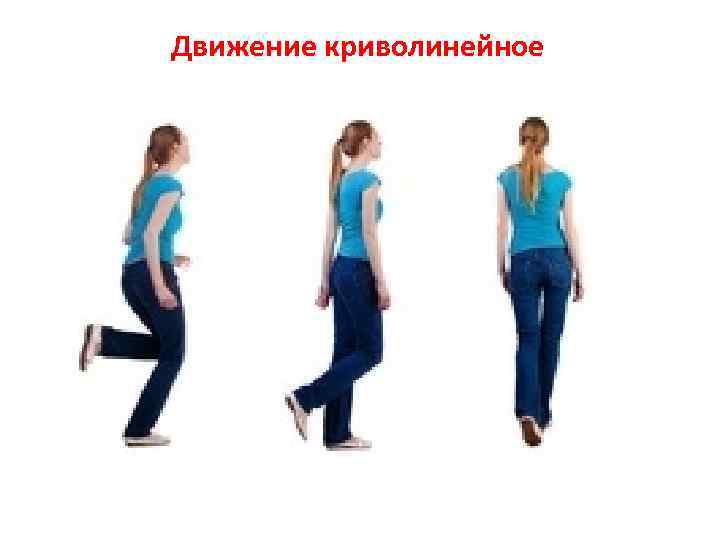 Движение криволинейное 