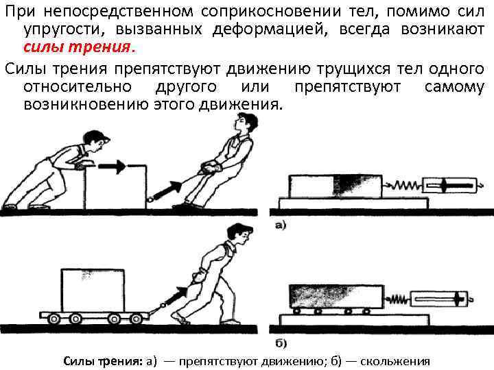 При непосредственном соприкосновении тел, помимо сил упругости, вызванных деформацией, всегда возникают силы трения. Силы