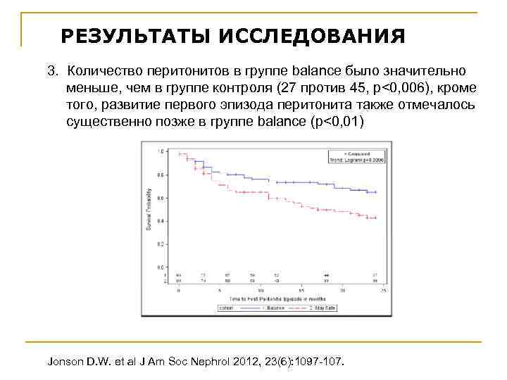 РЕЗУЛЬТАТЫ ИССЛЕДОВАНИЯ 3. Количество перитонитов в группе balance было значительно меньше, чем в группе