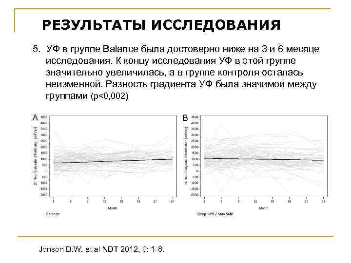 РЕЗУЛЬТАТЫ ИССЛЕДОВАНИЯ 5. УФ в группе Balance была достоверно ниже на 3 и 6