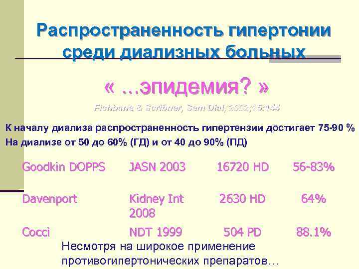 Распространенность гипертонии среди диализных больных «. . . эпидемия? » Fishbane & Scribner, Sem