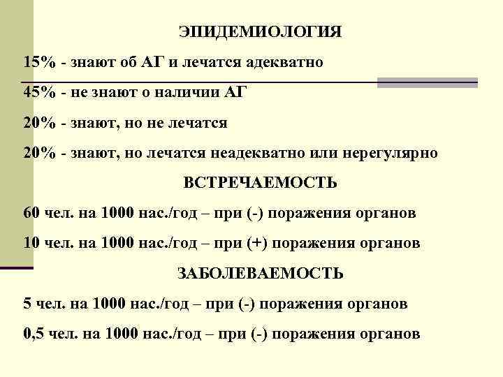 ЭПИДЕМИОЛОГИЯ 15% - знают об АГ и лечатся адекватно 45% - не знают о