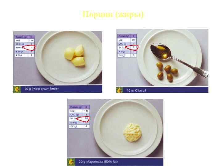 Порции (жиры) 