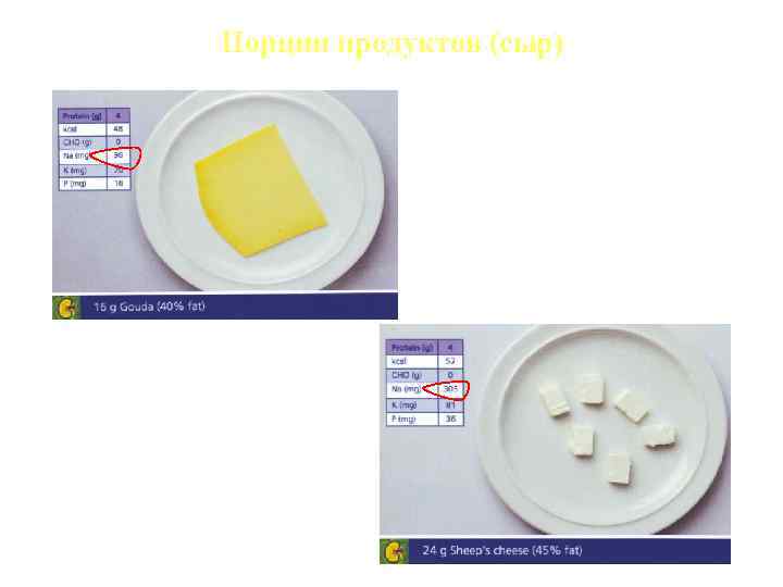 Порции продуктов (сыр) 