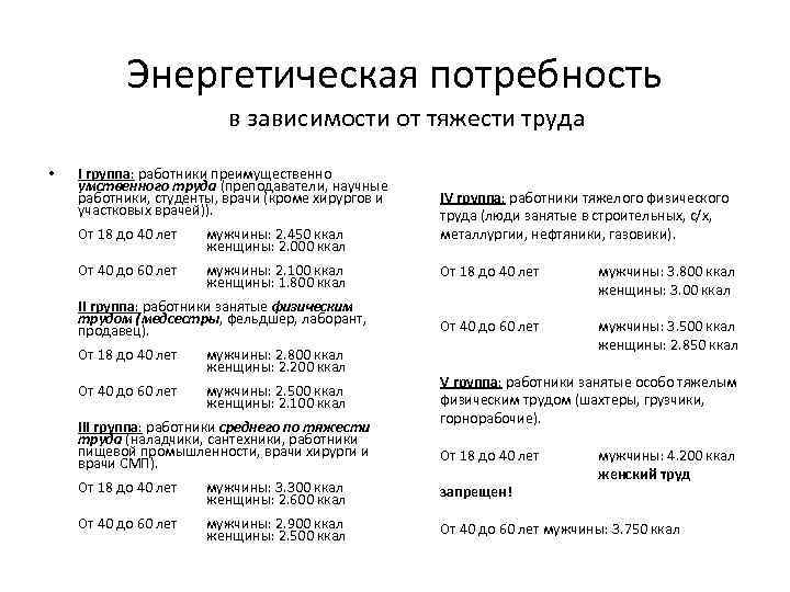 Энергетическая потребность в зависимости от тяжести труда • I группа: работники преимущественно умственного труда