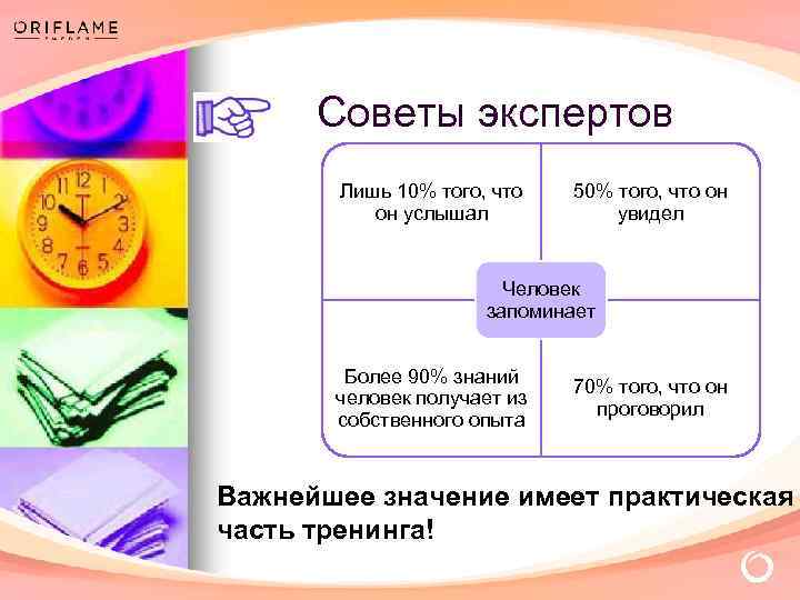 Советы экспертов Лишь 10% того, что он услышал 50% того, что он увидел Человек