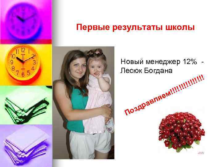 Первые результаты школы Новый менеджер 12% Лесюк Богдана ! !!!! ! ем я вл