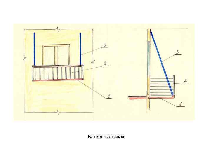 Балкон на тяжах 