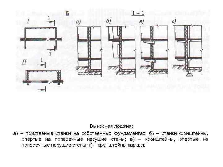 Выносная лоджия: а) – приставные стенки на собственных фундаментах; б) – стенки-кронштейны, опертые на