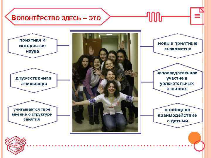 ВОЛОНТЁРСТВО ЗДЕСЬ – ЭТО понятная и интересная наука новые приятные знакомства дружественная атмосфера непосредственное