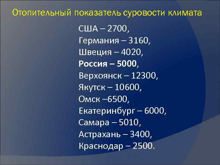 Отопительный показатель суровости климата США – 2700, Германия – 3160, Швеция – 4020, Россия