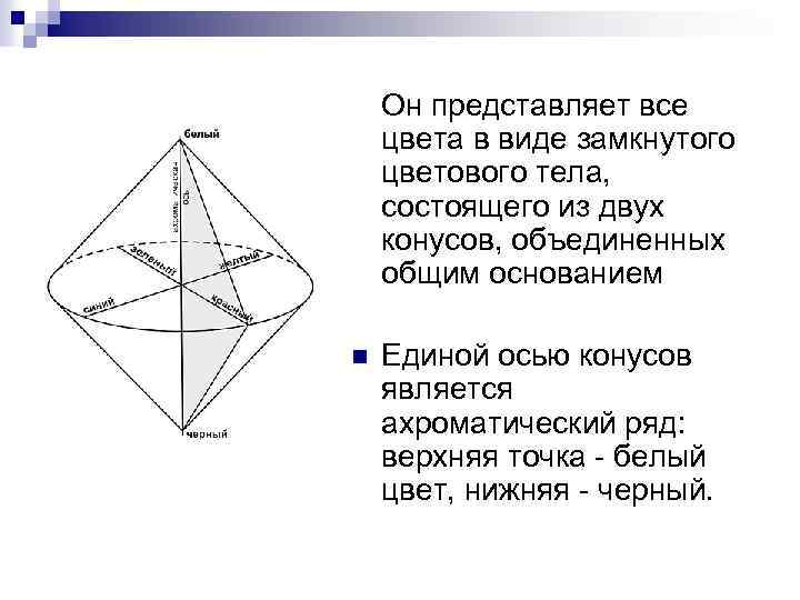  Он представляет все цвета в виде замкнутого цветового тела, состоящего из двух конусов,