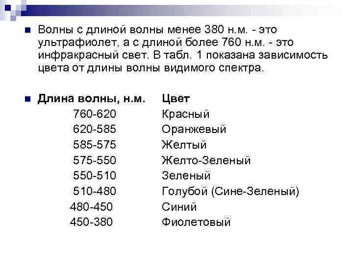 n Волны с длиной волны менее 380 н. м. это ультрафиолет, а с длиной