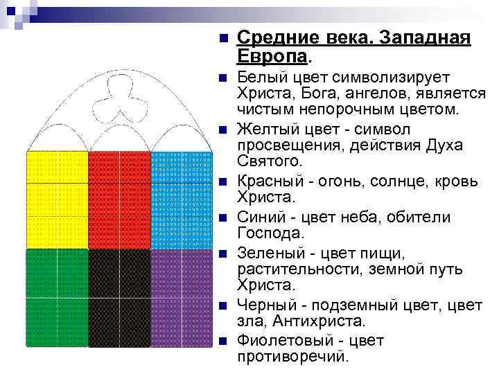 n Средние века. Западная Европа. n Белый цвет символизирует Христа, Бога, ангелов, является чистым