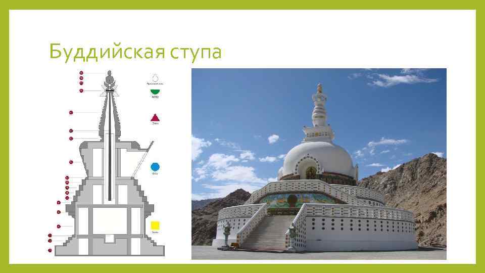 Буддийская ступа рисунок