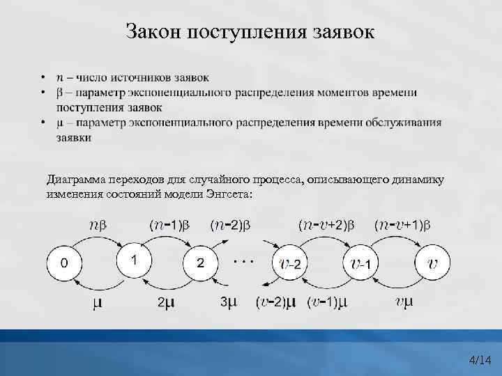 Закон поступления заявок Диаграмма переходов для случайного процесса, описывающего динамику изменения состояний модели Энгсета: