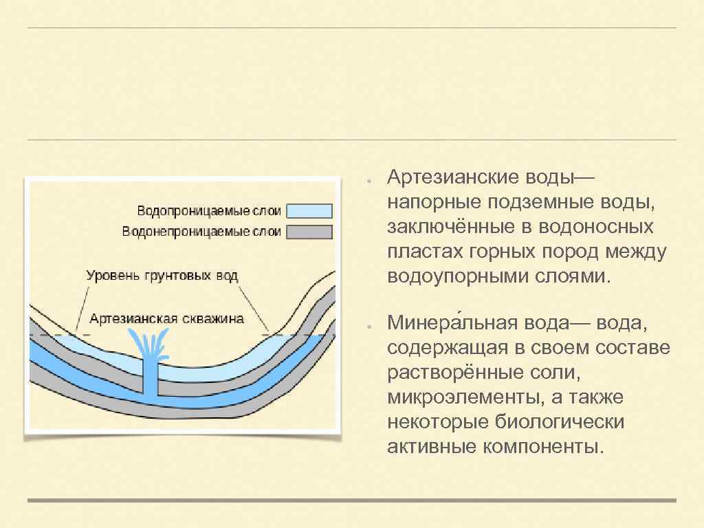 Сходства и различия межпластовых и грунтовых вод