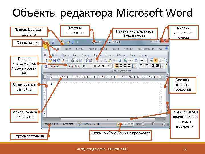 Укажите элементы окна текстового процессора. Стандартная панель инструментов в Ворде. Назовите инструменты текстового редактора MS Word. Панели инструментов MS Word. Описание панель управления Word.