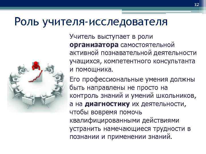 12 Роль учителя-исследователя Учитель выступает в роли организатора самостоятельной активной познавательной деятельности учащихся, компетентного