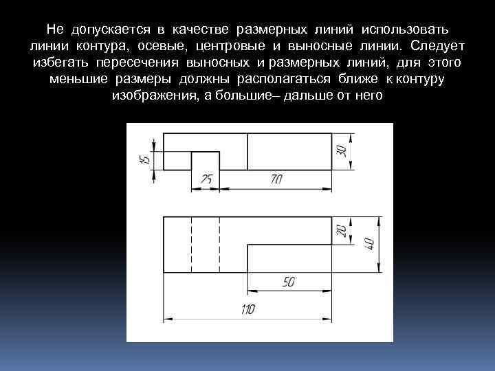 Расстояние от контура изображения изделия до первой размерной линии должно быть