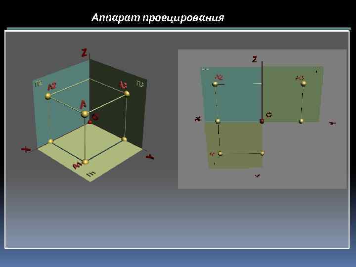 Аппарат проецирования 