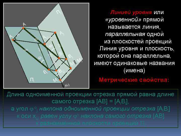 Линией уровня или Пj A z // Ai j /// B /// // j
