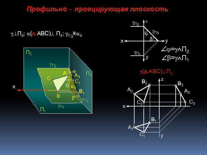 Плоскость п. П1 п2 п3 Начертательная геометрия. Плоскость п3 Начертательная геометрия. Плоскости п1 п2.