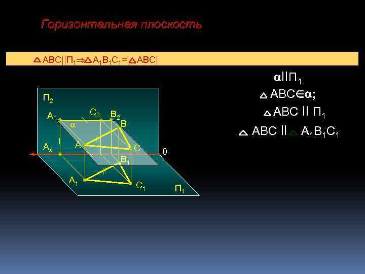 Горизонтальная плоскость АВС||П 1 А 1 В 1 С 1=| АВС| ll. П 1