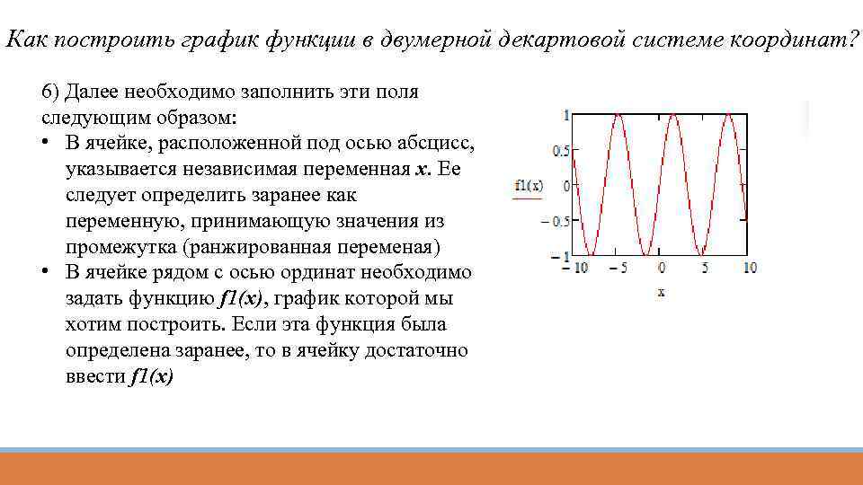 Как построить график функции в двумерной декартовой системе координат? 6) Далее необходимо заполнить эти