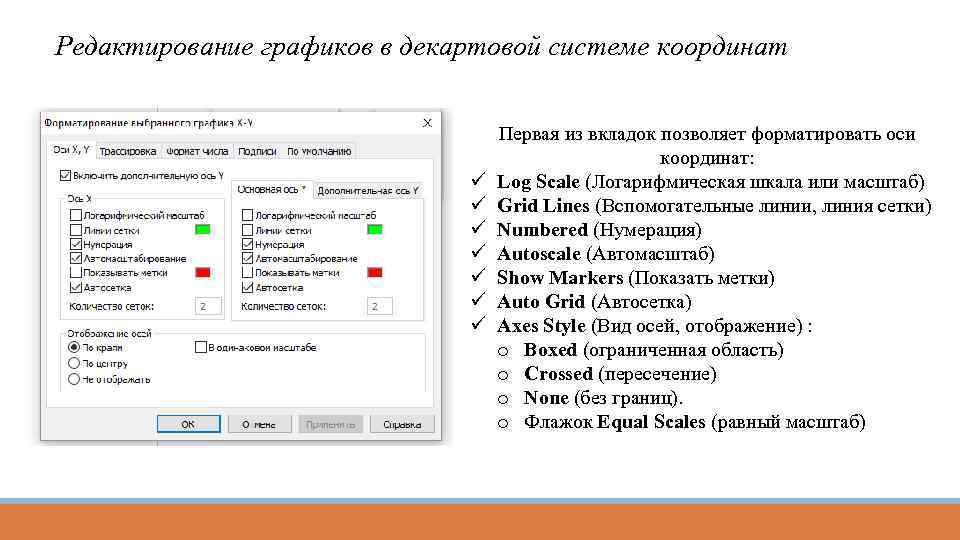 Редактирование графиков в декартовой системе координат ü ü ü ü Первая из вкладок позволяет