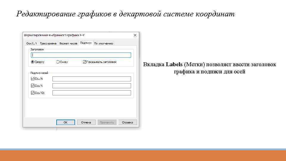 Редактирование графиков в декартовой системе координат Вкладка Labels (Метки) позволяет ввести заголовок графика и