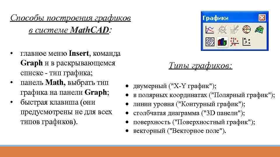 Способы построения графиков в системе Math. CAD: • главное меню Insert, команда Graph и