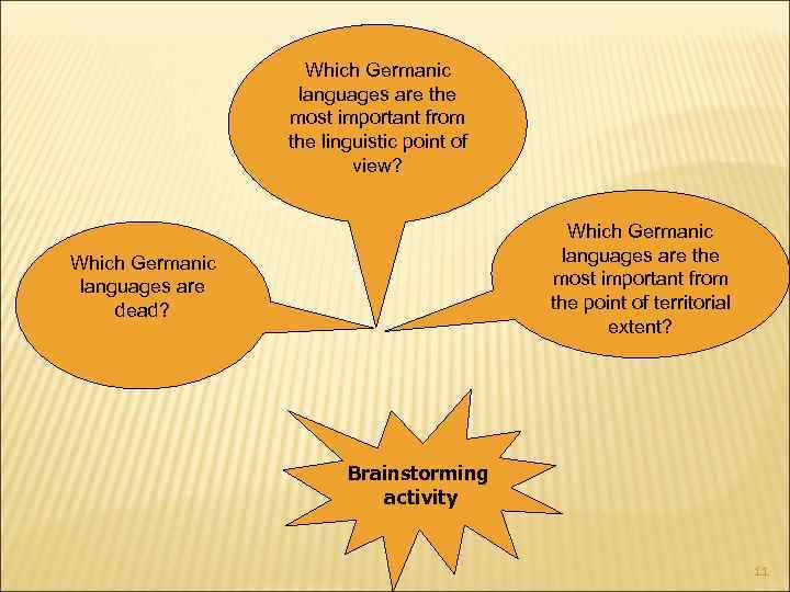 Which Germanic languages are the most important from the linguistic point of view? Which