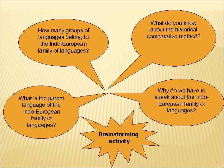 What do you know about the historical comparative method? How many groups of languages