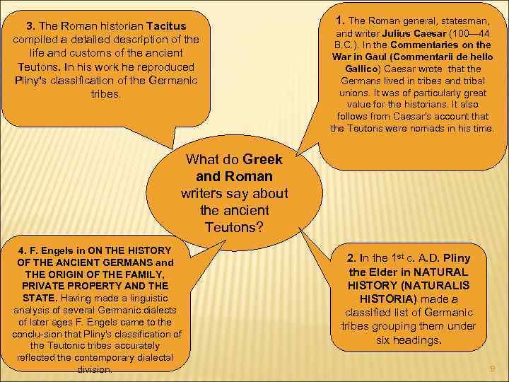 3. The Roman historian Tacitus compiled a detailed description of the life and customs