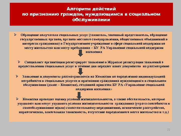 Осуществление ведения. Выявление и учет лиц нуждающихся в социальной защите. Способы выявления лиц, нуждающихся в социальной защите. Порядок учета лиц нуждающихся в социальной защите. Выявление лиц, нуждающихся в социальном обеспечении.