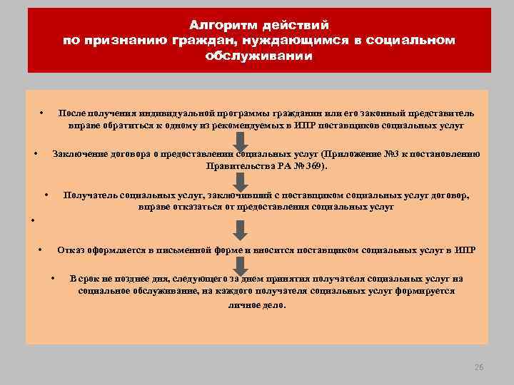 Алгоритм действий по признанию граждан, нуждающимся в социальном обслуживании • После получения индивидуальной программы